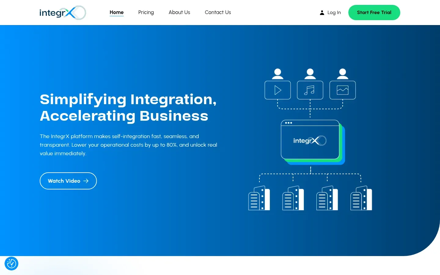Integrx homepage hero with an integration message, site navigation, and connected platform illustrations